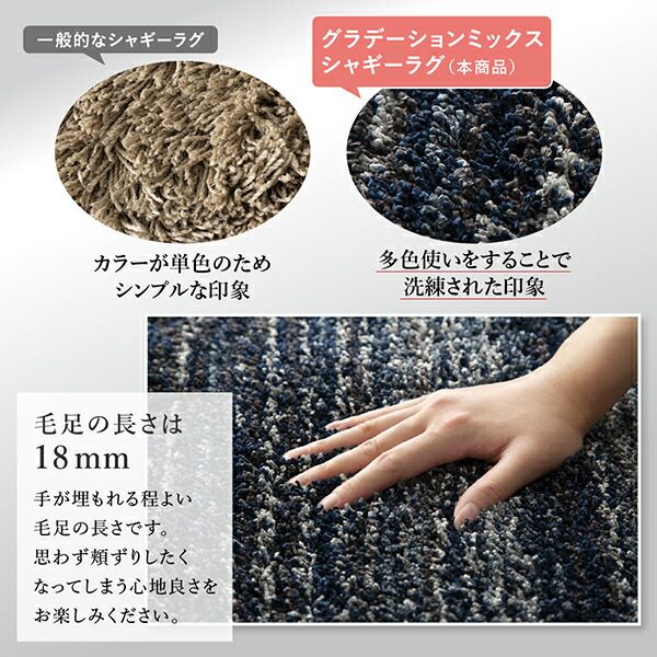 スーパSALE10倍＆4時間限定10％OFF ラグ グラデーションミックスシャギーラグ 200×300cm