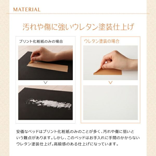 スーパSALE10倍＆4時間限定10％OFF 連結ファミリー収納ベッド 国産カバーポケットコイルマットレス付き Aタイプ シングル