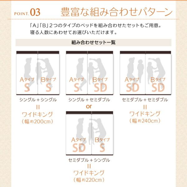 スーパSALE10倍＆4時間限定10％OFF 連結ファミリー収納ベッド 国産カバーポケットコイルマットレス付き Aタイプ シングル