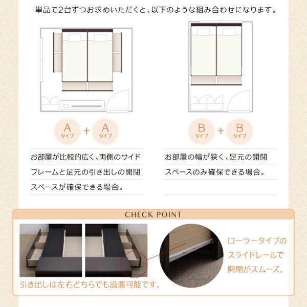 スーパSALE10倍＆4時間限定10％OFF 連結ファミリー収納ベッド 国産カバーポケットコイルマットレス付き Aタイプ シングル