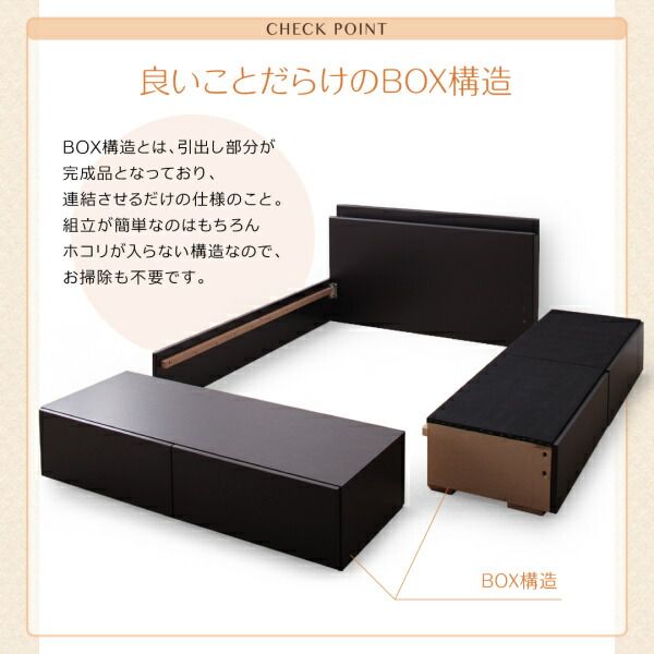 スーパSALE10倍＆4時間限定10％OFF 連結ファミリー収納ベッド スタンダードボンネルコイルマットレス付き Bタイプ シングル
