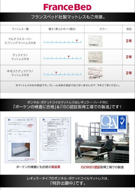 スーパSALE10倍＆4時間限定10％OFF モノトーンバイカラーデザイン棚・コンセント付きフロアベッド マルチラススーパースプリングマットレス付き ダブル