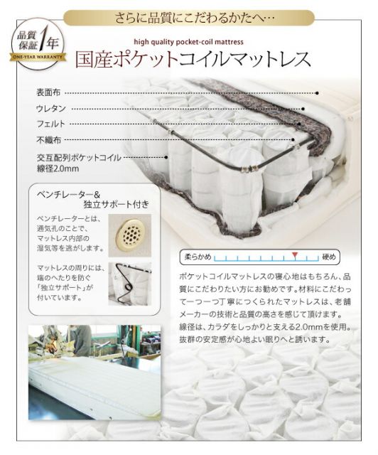 スーパSALE10倍＆4時間限定10％OFF モノトーンバイカラーデザイン棚・コンセント付きフロアベッド マルチラススーパースプリングマットレス付き ダブル