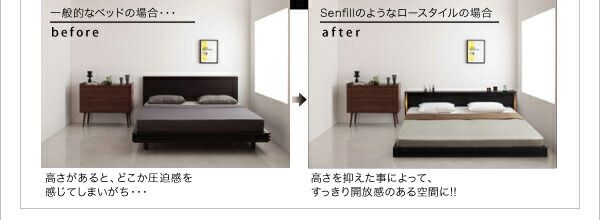 スーパSALE10倍＆4時間限定10％OFF モダンライト・収納・コンセント付き大型フロアベッド スタンダードポケットコイルマットレス付き キング