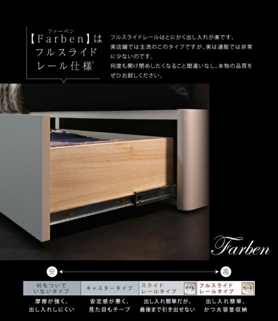 スーパSALE10倍＆4時間限定10％OFF ベッド 収納付きベッド マットレス付き ダブルベッド 収納 収納付 収納ベッド 大容量 収納ボックス 布団 おしゃれ 宮付き ライト付き 照明 コンセント 黒 白 プレミアムポケットコイルマットレス付 ダブル