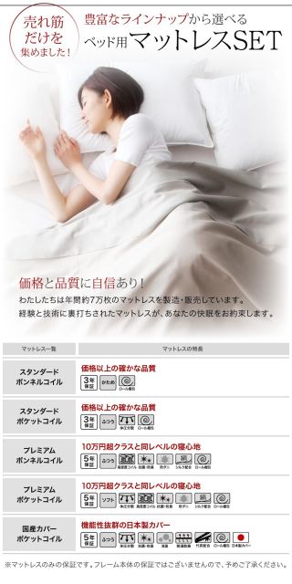 スーパSALE10倍＆4時間限定10％OFF ベッド ベット ダブル クイーン D Q ベッドフレーム背もたれ ヘッドレスト 高級 レザー 高級感 デザイン ブラック ホワイト 黒 白 ローベッド フロアベッド 耐久性 傷防止 ベッドフレームのみ クイーン