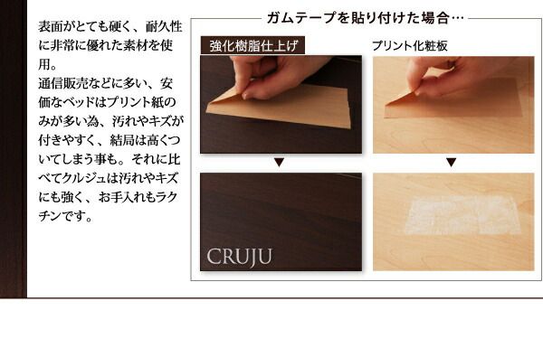 スーパSALE10倍＆4時間限定10％OFF 棚・コンセント付きフロアベッド プレミアムボンネルコイルマットレス付き セミダブル