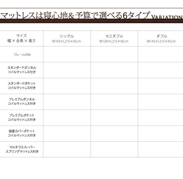スーパSALE10倍＆4時間限定10％OFF 棚・コンセント付きフロアベッド 国産カバーポケットコイルマットレス付き ダブル