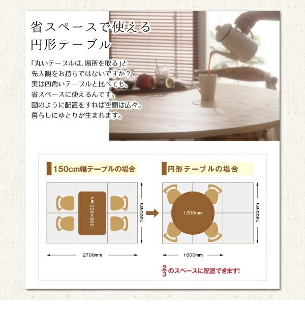 スーパSALE10倍＆4時間限定10％OFF ダイニングセット（テーブル&チェア） デザイナーズ北欧ラウンドテーブルダイニング 5点セット(テーブル+チェア4脚) ミックス 直径120