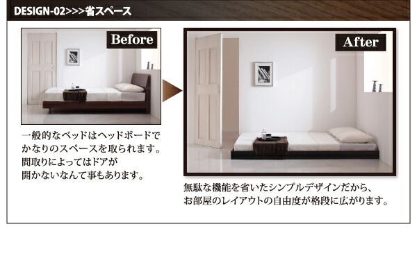 シンプルデザイン/ヘッドボードレスフロアベッド マルチラススーパースプリングマットレス付き シングル