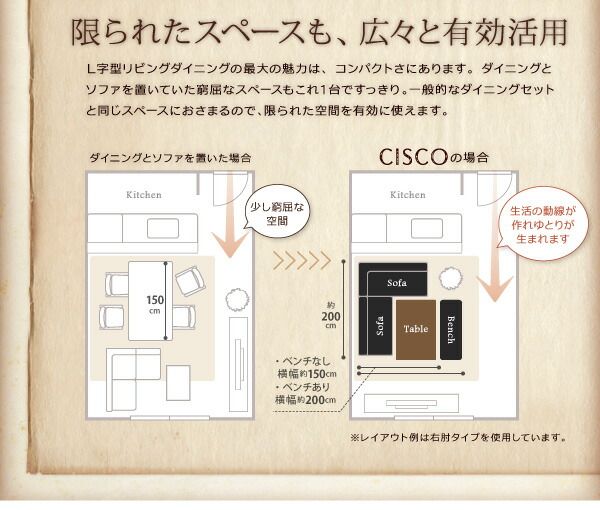 スーパSALE10倍＆4時間限定10％OFF ヴィンテージスタイル・リビングダイニングセット 4人 4点セット(テーブル+ソファ1脚+アームソファ1脚+スツール1脚) 右アーム W120