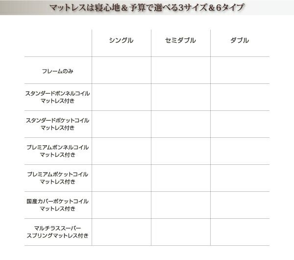 スリムヘッドボードフロアベッド プレミアムボンネルコイルマットレス付き セミダブル