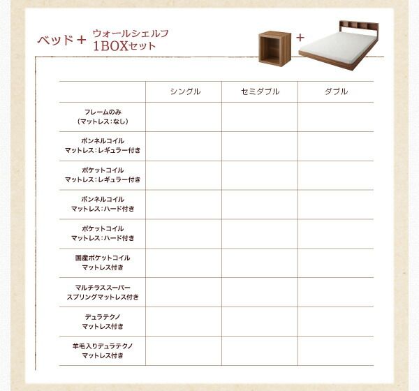 スーパSALE10倍＆4時間限定10％OFF ウォールシェルフ付ディスプレイフロアベッド マルチラススーパースプリングマットレス付き ウォールシェルフなし ダブル