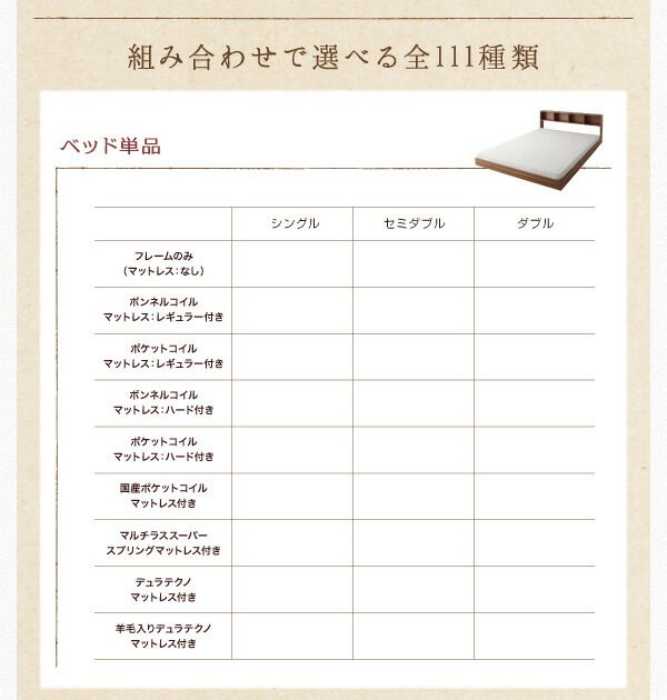 スーパSALE10倍＆4時間限定10％OFF ウォールシェルフ付ディスプレイフロアベッド スタンダードボンネルコイルマットレス付き ウォールシェルフ1BOX ダブル