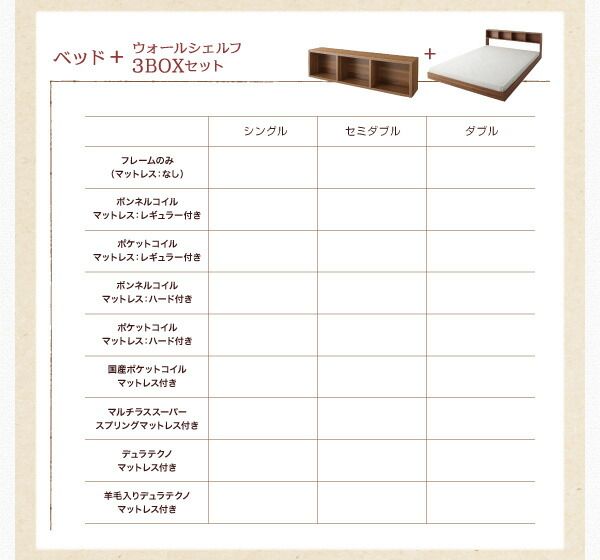 スーパSALE10倍＆4時間限定10％OFF ウォールシェルフ付ディスプレイフロアベッド スタンダードボンネルコイルマットレス付き ウォールシェルフ1BOX ダブル