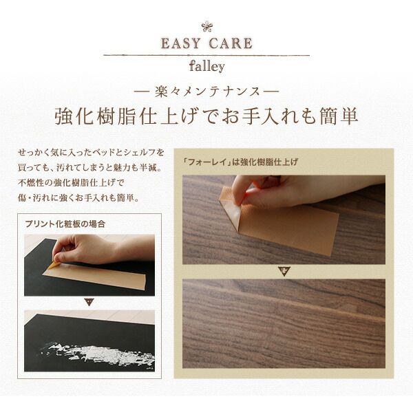 スーパSALE10倍＆4時間限定10％OFF ウォールシェルフ付ディスプレイフロアベッド 国産カバーポケットコイルマットレス付き ウォールシェルフ1BOX ダブル
