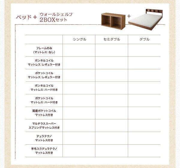 スーパSALE10倍＆4時間限定10％OFF ウォールシェルフ付ディスプレイフロアベッド マルチラススーパースプリングマットレス付き ウォールシェルフ1BOX ダブル