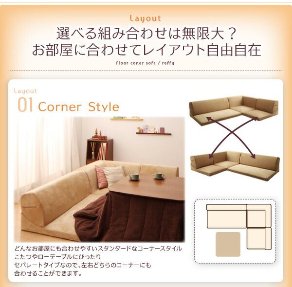 スーパSALE10倍＆4時間限定10％OFF フロアソファ フロアコーナーソファ 1P+2P+コーナー