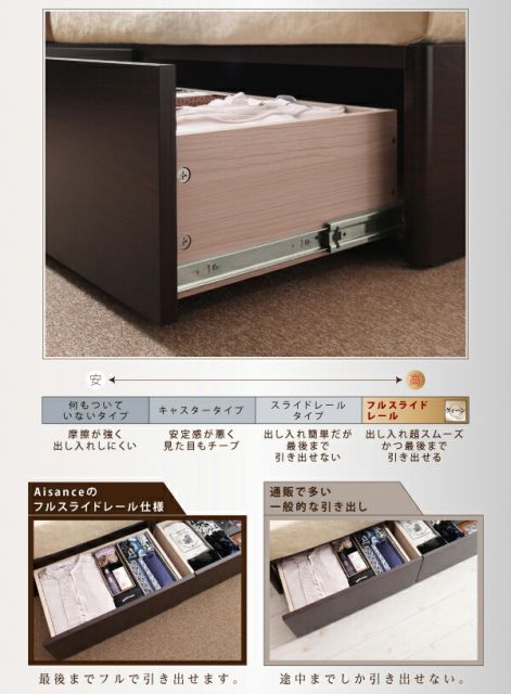 スーパSALE10倍＆4時間限定10％OFF モダンデザイン・大型サイズ収納ベッド   スタンダードポケットコイルマットレス付き クイーン(Q×1）
