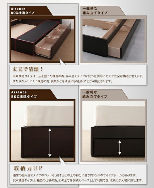 スーパSALE10倍＆4時間限定10％OFF モダンデザイン・大型サイズ収納ベッド   スタンダードポケットコイルマットレス付き クイーン(Q×1）