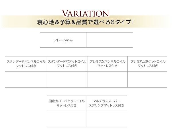 スーパSALE10倍＆4時間限定10％OFF 棚・コンセント付収納ベッド プレミアムポケットコイルマットレス付き キング