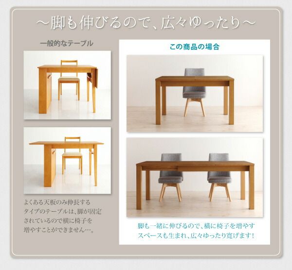 スーパSALE10倍＆4時間限定10％OFF ダイニングセット 回転椅子 回転 椅子 チェア 伸縮テーブル 4人 6人 ダイニングテーブル 伸縮 6点セット(テーブル+チェア4脚+ベンチ1脚) 幅145-205