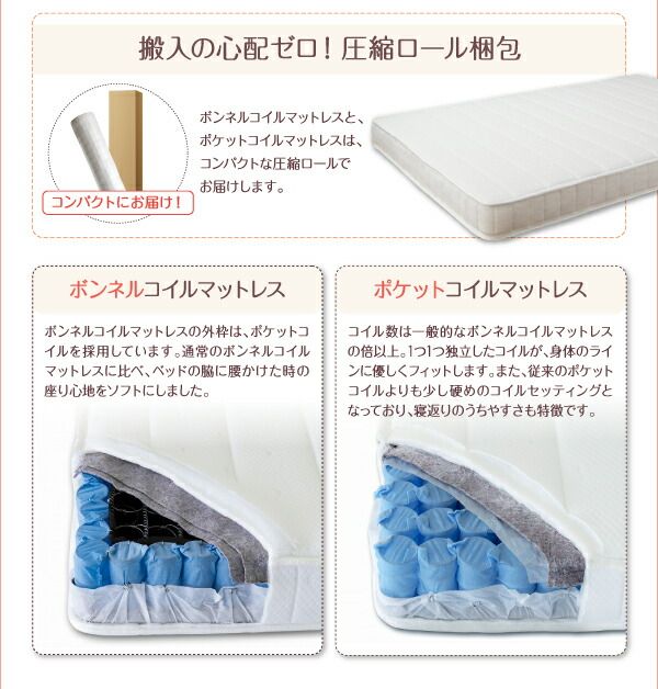 スーパSALE10倍＆4時間限定10％OFF 親子で寝られる棚・照明付き連結ベッド 天然ラテックス入り国産ポケットコイルマットレス付き ダブル