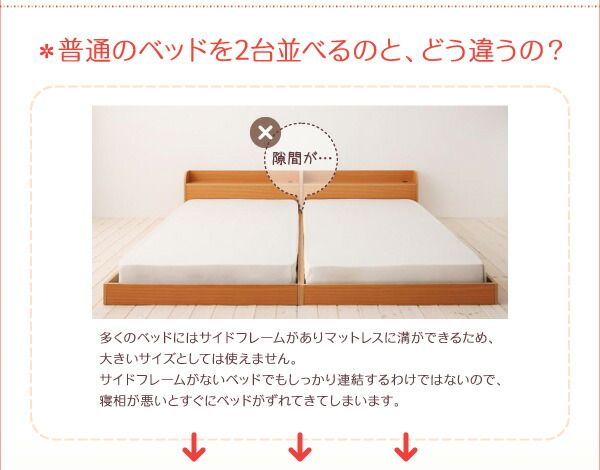 スーパSALE10倍＆4時間限定10％OFF 親子で寝られる棚・照明付き連結ベッド 天然ラテックス入り国産ポケットコイルマットレス付き ダブル