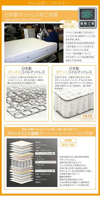 スーパSALE10倍＆4時間限定10％OFF 親子で寝られる・将来分割できる連結ベッド 天然ラテックス入り国産ポケットコイルマットレス付き ワイドK200