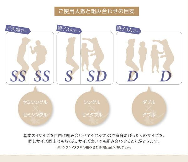 スーパSALE10倍＆4時間限定10％OFF ずっと使えるロングライフデザインベッド 国産ボンネルコイルマットレス付き ワイドK220(S+SD)