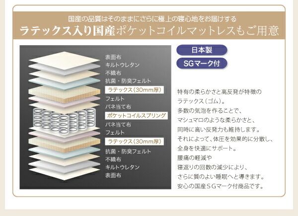 スーパSALE10倍＆4時間限定10％OFF ずっと使えるロングライフデザインベッド 国産ポケットコイルマットレス付き ワイドK220(S+SD)