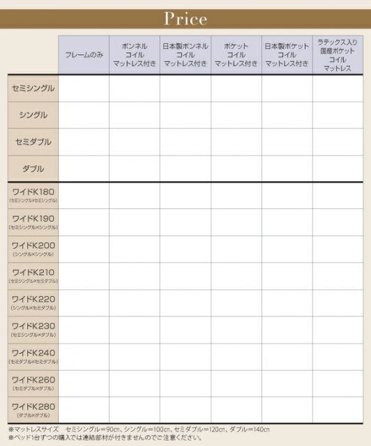 スーパSALE10倍＆4時間限定10％OFF ずっと使えるロングライフデザインベッド 天然ラテックス入り国産ポケットコイルマットレス付き ワイドK220(S+SD)