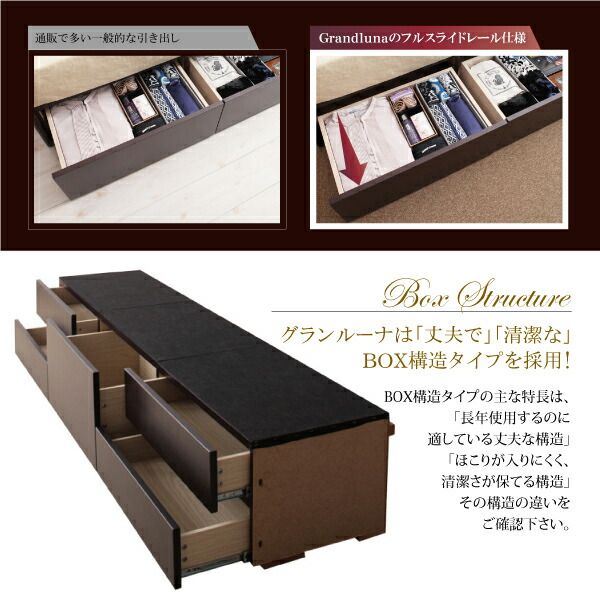 スーパSALE10倍＆4時間限定10％OFF モダンデザイン・大型サイズチェストベッド スタンダードボンネルコイルマットレス付き クイーン(Q×1）