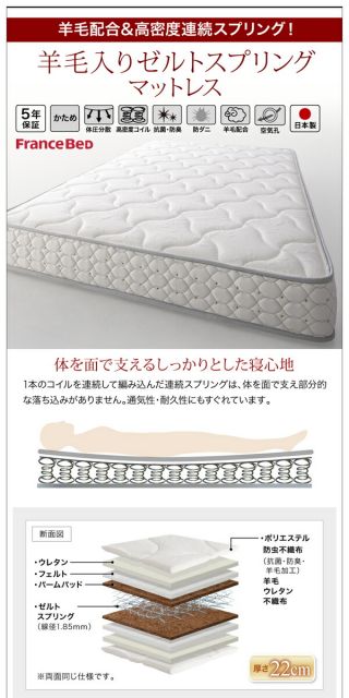 スーパSALE10倍＆4時間限定10％OFF ファミリー ベッド 連結ベッド 大型ベッド 家族ベッド 親子ベッド ローベッド フロアベッド ファミリーベッド 家族 北欧 おしゃれ 羊毛入りゼルトスプリング マットレス付き ワイドK200