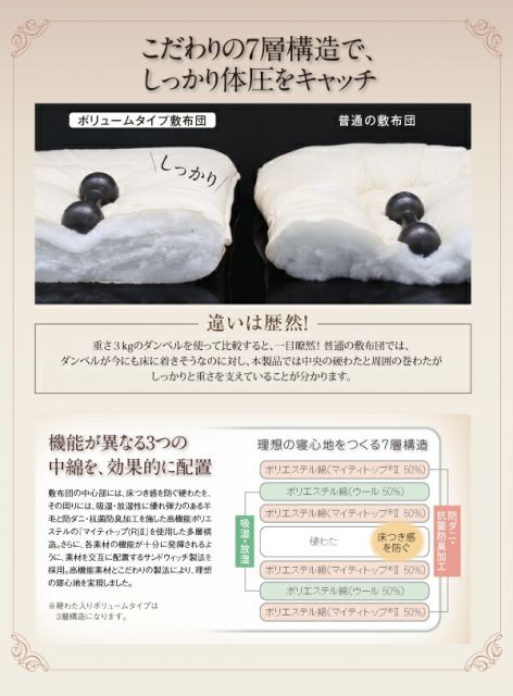 スーパSALE10倍＆4時間限定10％OFF MITAS寝具SELECT 極厚布団 ポーランド産ダック90% ロイヤルゴールドラベル羽毛布団8点セット プレミアム敷布団 ボリュームタイプ セミダブル8点セット