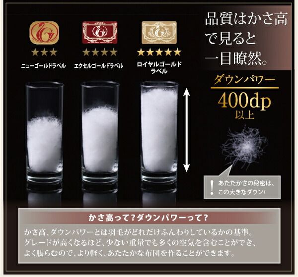 スーパSALE10倍＆4時間限定10％OFF MITAS寝具SELECT 極厚布団 ポーランド産ダック90% ロイヤルゴールドラベル羽毛布団8点セット プレミアム敷布団 ボリュームタイプ セミダブル8点セット