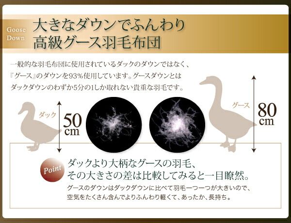 スーパSALE10倍＆4時間限定10％OFF MITAS寝具SELECT 羽毛布団 日本製ウクライナ産グースダウン93% ロイヤルゴールドラベル羽毛布団8点セット ベッドタイプ セミダブル8点セット