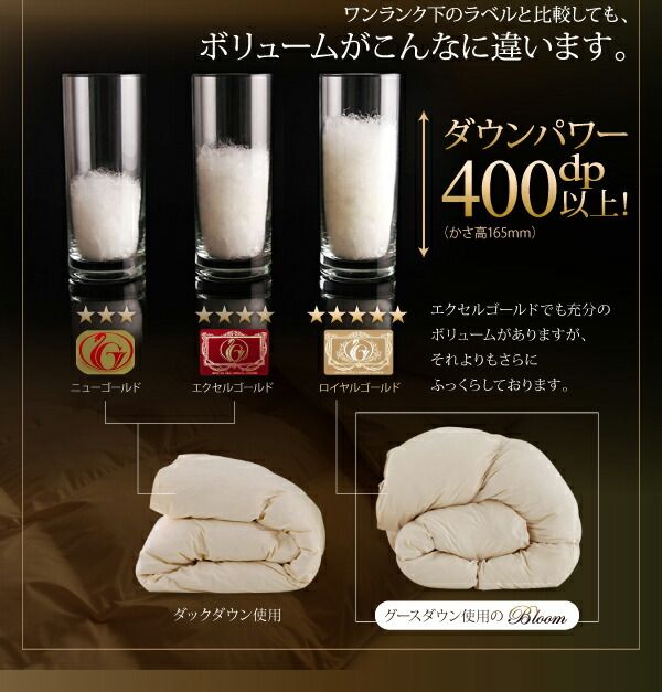 スーパSALE10倍＆4時間限定10％OFF MITAS寝具SELECT 羽毛布団 日本製ウクライナ産グースダウン93% ロイヤルゴールドラベル羽毛布団10点セット ベッドタイプ ダブル10点セット