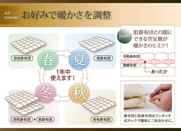 スーパSALE10倍＆4時間限定10％OFF MITAS寝具SELECT 羽毛布団 日本製ウクライナ産グースダウン93% ロイヤルゴールドラベル羽毛布団10点セット 和タイプ ダブル10点セット