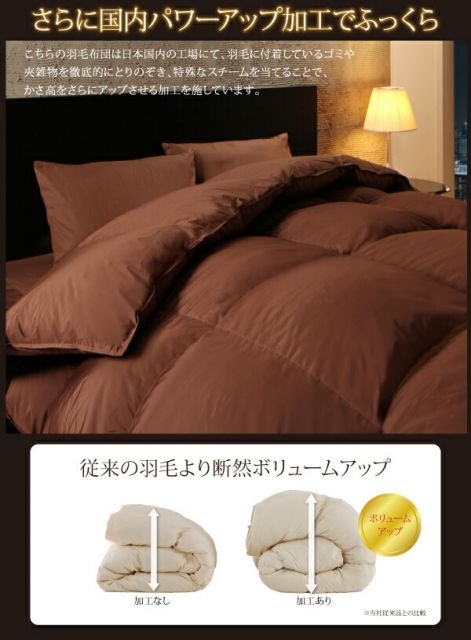 スーパSALE10倍＆4時間限定10％OFF MITAS寝具SELECT 極厚布団 グース93%プレミアムゴールドラベル羽毛布団8点セット プレミアム敷布団 ボリュームタイプ シングル8点セット