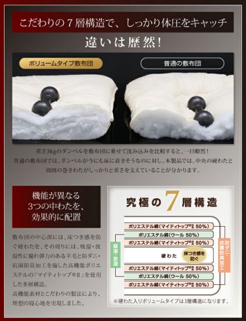 スーパSALE10倍＆4時間限定10％OFF MITAS寝具SELECT 極厚布団 グース93%プレミアムゴールドラベル羽毛布団8点セット プレミアム敷布団 ボリュームタイプ シングル8点セット