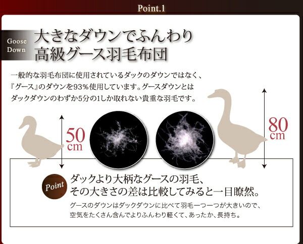 スーパSALE10倍＆4時間限定10％OFF MITAS寝具SELECT 極厚布団 グース93%プレミアムゴールドラベル羽毛布団8点セット プレミアム敷布団 ボリュームタイプ シングル8点セット