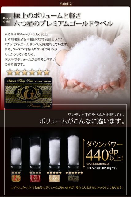 スーパSALE10倍＆4時間限定10％OFF MITAS寝具SELECT 極厚布団 グース93%プレミアムゴールドラベル羽毛布団8点セット プレミアム敷布団 ボリュームタイプ シングル8点セット