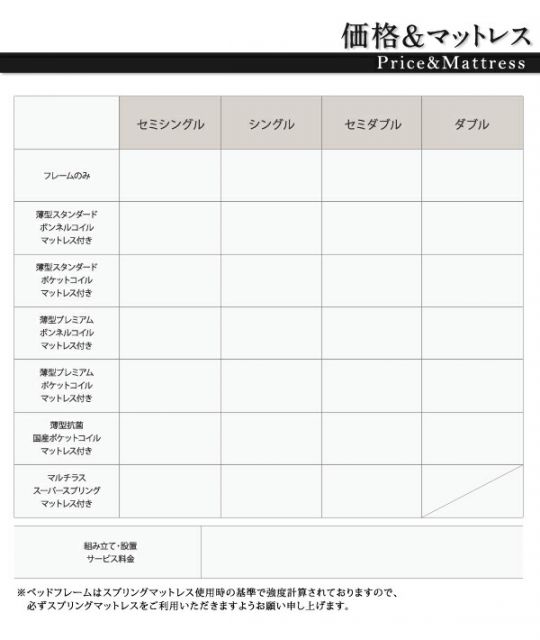 スーパSALE10倍＆4時間限定10％OFF お客様組立 棚・コンセント付き_大容量チェストベッド マルチラススーパースプリングマットレス付き セミダブル
