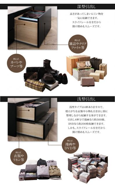 スーパSALE10倍＆4時間限定10％OFF お客様組立 棚・コンセント付き_大容量チェストベッド マルチラススーパースプリングマットレス付き セミダブル