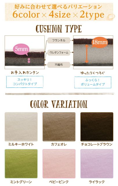 スーパSALE10倍＆4時間限定10％OFF ラグ 厚みが選べる！ はっ水ラグ 厚さ18mm 130×185cm