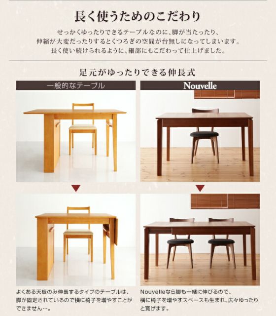 スーパSALE10倍＆4時間限定10％OFF ダイニングテーブル ダイニングセット 伸縮 伸縮テーブル エクステンション エクステンションテーブル ダイニングテーブルセット 4人 4点セット(テーブル+チェア2脚+ベンチ1脚) W120-180