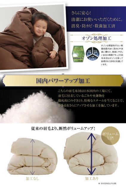 スーパSALE10倍＆4時間限定10％OFF MITAS寝具SELECT 羽毛布団 日本製防カビ消臭 フランス産 エクセルゴールドラベル羽毛布団10点セット ベッドタイプ キング10点セット