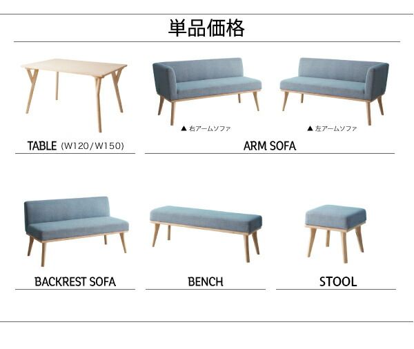 スーパSALE10倍＆4時間限定10％OFF ダイニングセット（テーブル&ソファ スツール） 北欧デザインリビングダイニングセット 4人 4点セット(テーブル+ソファ1脚+アームソファ1脚+スツール1脚) 右アーム W120
