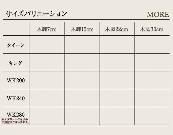 スーパSALE10倍＆4時間限定10％OFF 日本製ポケットコイルマットレスベッド マットレスベッド グランドタイプ クイーン 脚30cm